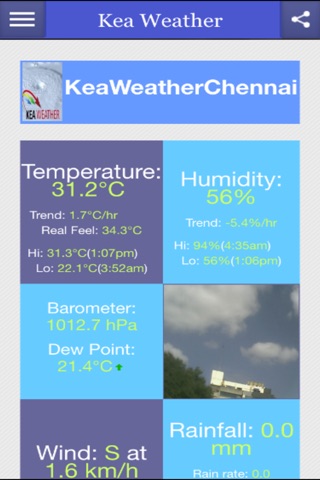 Kea Weather screenshot 2