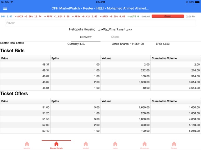 CFH MarketWatch(圖2)-速報App