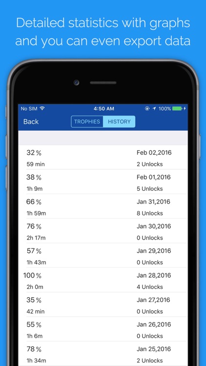 Unplug- Track how much you use your phone screenshot-3