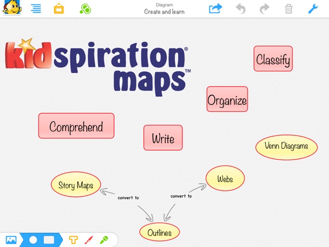 Kidspiration Maps Lite