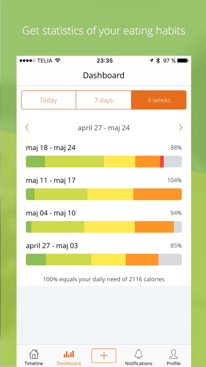 LogMyFood - Get healthy screenshot-4