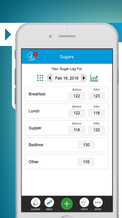 My Diabetes Home - Track Your Sugars, Meds & More!