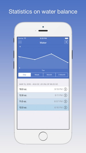 Be healthy! — Blood pressure, glucose companion, water balan(圖3)-速報App