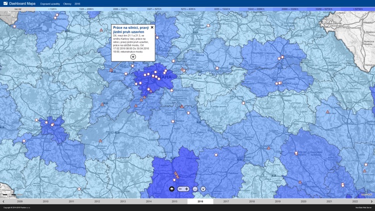 Position Dashboard