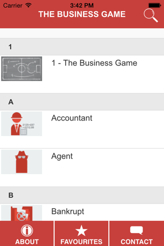 The Business Game screenshot 2
