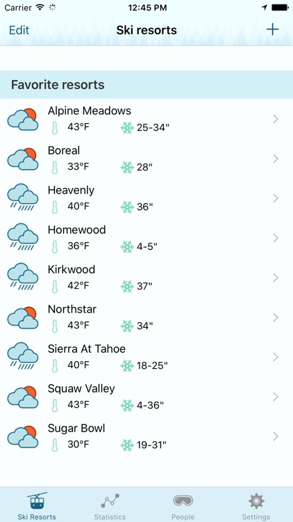 Jollyturns Ski & Snowboarding screenshot-3