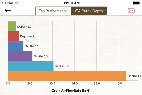 Grain Airflow Selector screenshot 3