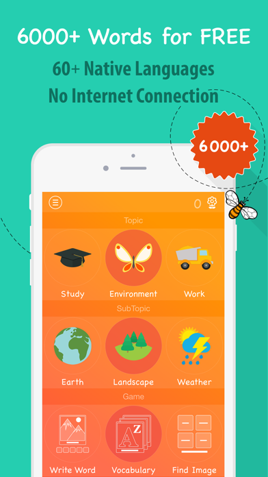 How to cancel & delete 6000 Words - Learn Portuguese Language for Free from iphone & ipad 1