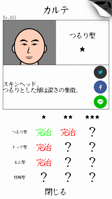そのハゲ、病院で治せます。-脳トレ簡単無料ゲーム紹介画像3