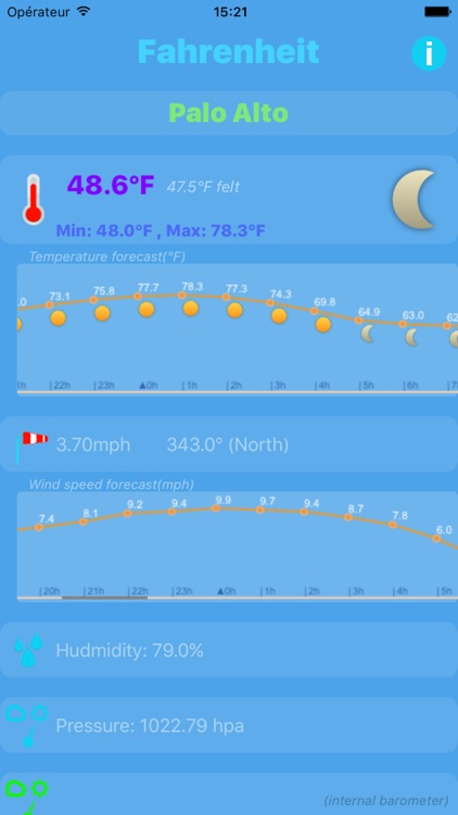 Fahrenheit - Forecast temperature screenshot-3