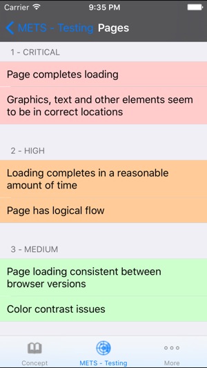 METS Testing Strategy(圖1)-速報App