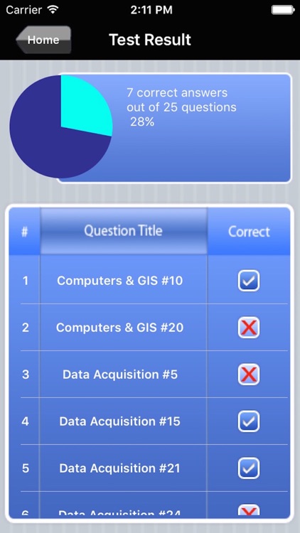 Fundamentals of Surveying Exam Prep screenshot-4