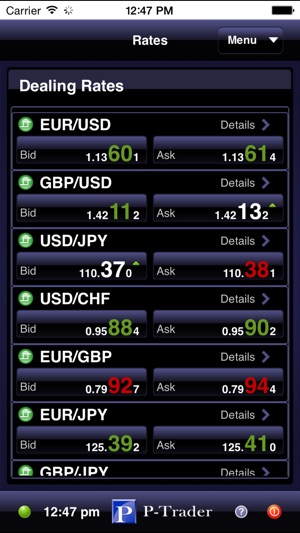 P-Trader for iPhone(圖2)-速報App