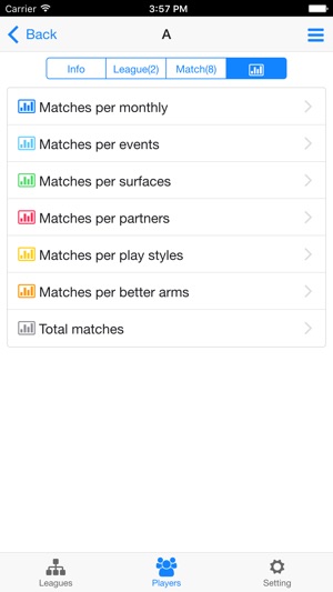 Tennis Tournament Maker(圖5)-速報App