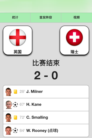 Euro Football Scores screenshot 3