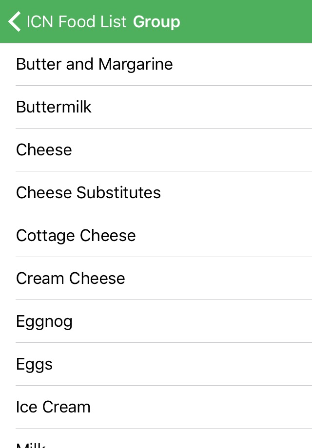 ICN Food List screenshot 2