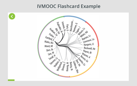 Information Visualization MOOC Flashcards screenshot 3