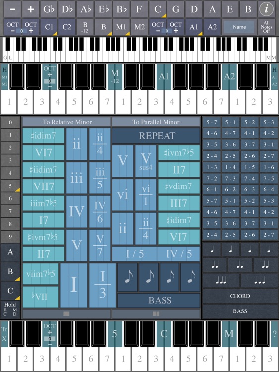 ChordMaps2