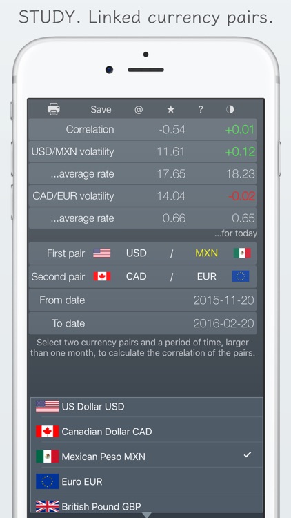 FX Corr - currency correlation for foreign exchange market - dollar, euro rates