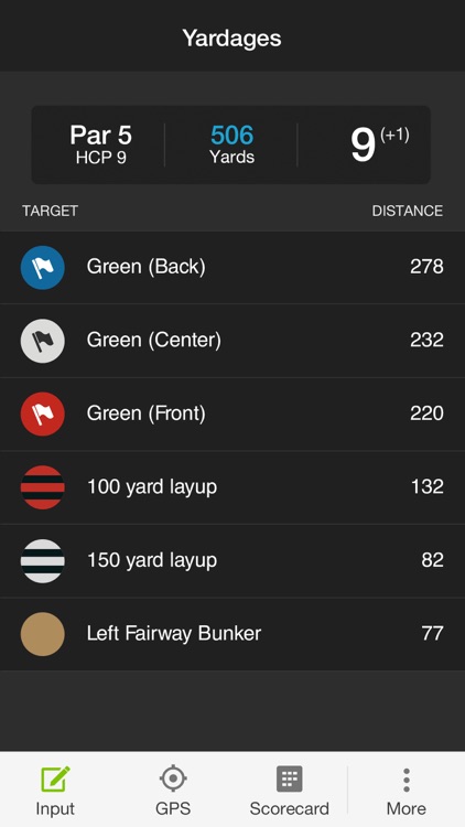 Foursum Golf GPS Scoring Stats screenshot-3