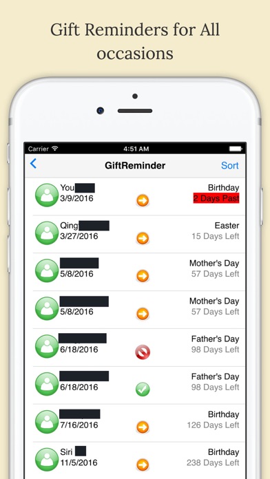 How to cancel & delete MagicGift - Expert Gift Shopping and Reminder from iphone & ipad 3