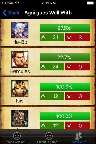 Counter Picks for SMITE screenshot 3