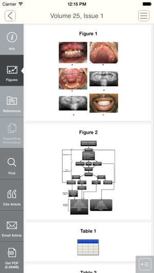 Journal of Prosthodontics(圖4)-速報App