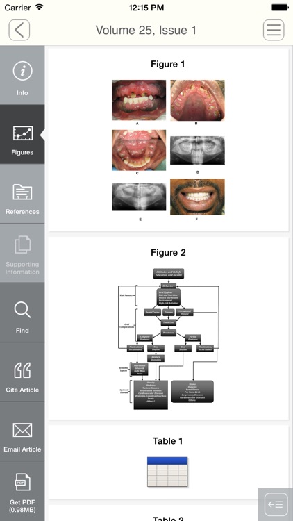 Journal of Prosthodontics screenshot-3