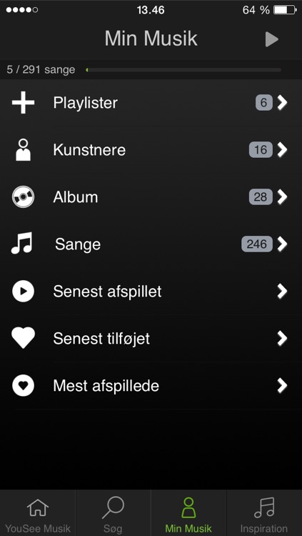 YouSee Music