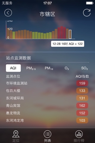 内蒙古空气质量发布 screenshot 3