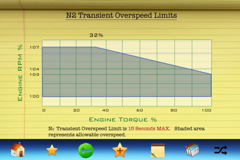 TH67 Ultimate Study Guide screenshot 2