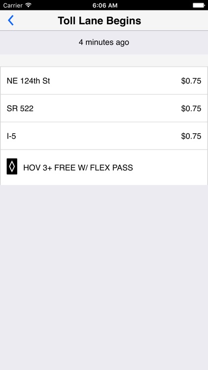 I-405 Toll Rates