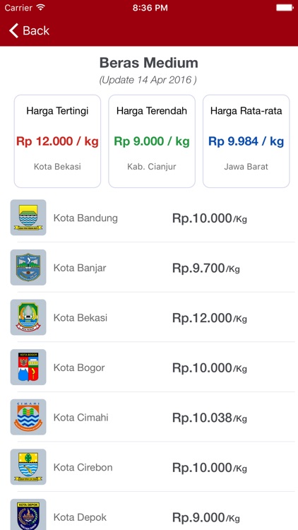 Priangan Mobile screenshot-4