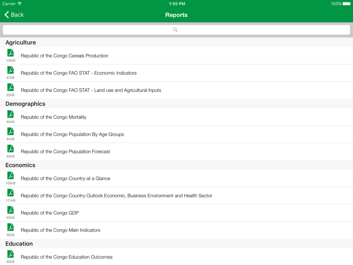Congo Executive Monitor