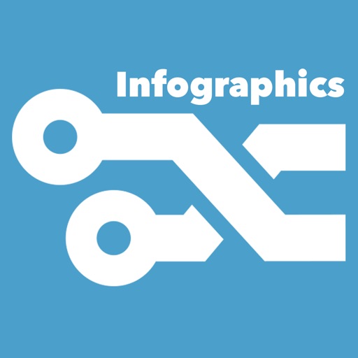 InfographicsHD - Daily Infographics Icon