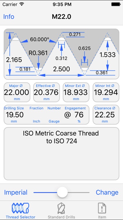 Thread Data