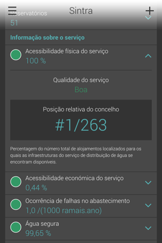 ERSAR – Serviços de águas e resíduos em Portugal screenshot 3