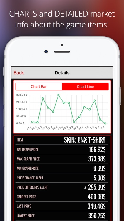 Market Monitor for H1Z1 : King of the Kill