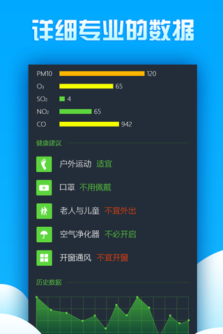 空气质量指数-实时监测全国空气污染指数，天气预报，并预测明日空气质量aqi screenshot 4