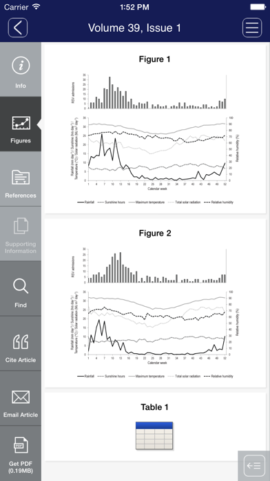 How to cancel & delete Australian and New Zealand Journal of Public Health from iphone & ipad 4