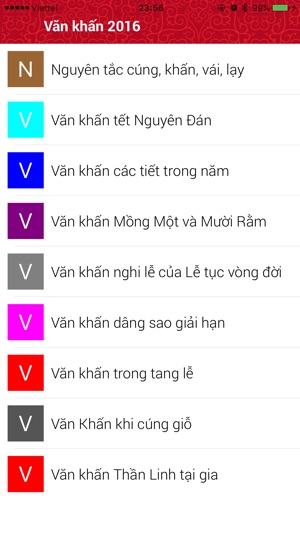 Văn Khấn 2016 Hay Nhất - Tết Nguyên Đán