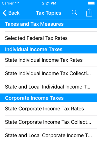 Tax Foundation: Facts & Figures screenshot 3