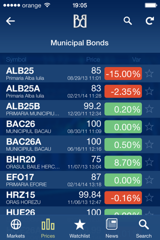 Bucharest Stock Exchange screenshot 3