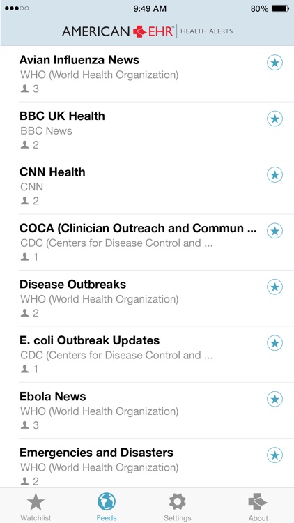 Health Alerts