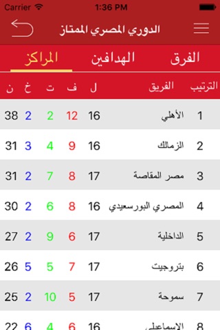 كرة القدم المصرية screenshot 4