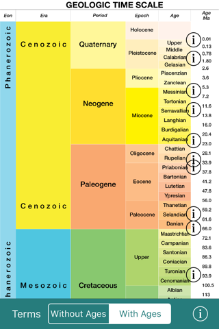 geotimescale enhanced - náhled