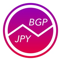 Japanese Yen To British Pounds pour PC