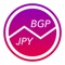The quickest and easiest way to convert between Japanese Yen (JPY) and US Dollars (USD)