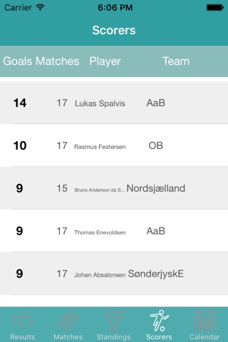 InfoLeague Danish Super League screenshot 4