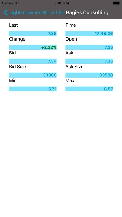 Lightstreamer Stock-List (React Native)